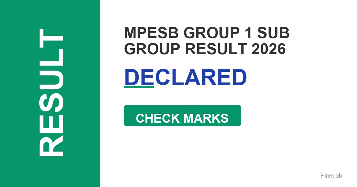 MPESB Group 1 Sub Group 2 Exam Result Out - Check Score & Cutoff