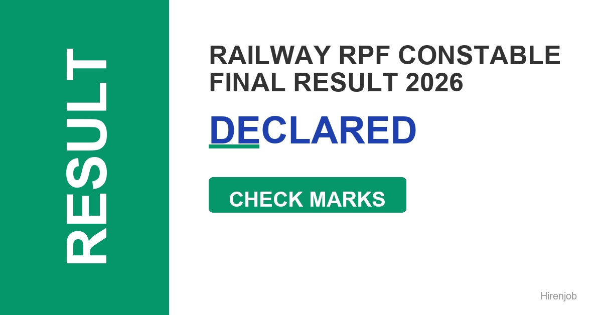 Railway RPF Constable Final Result Out - Check Score & Cutoff