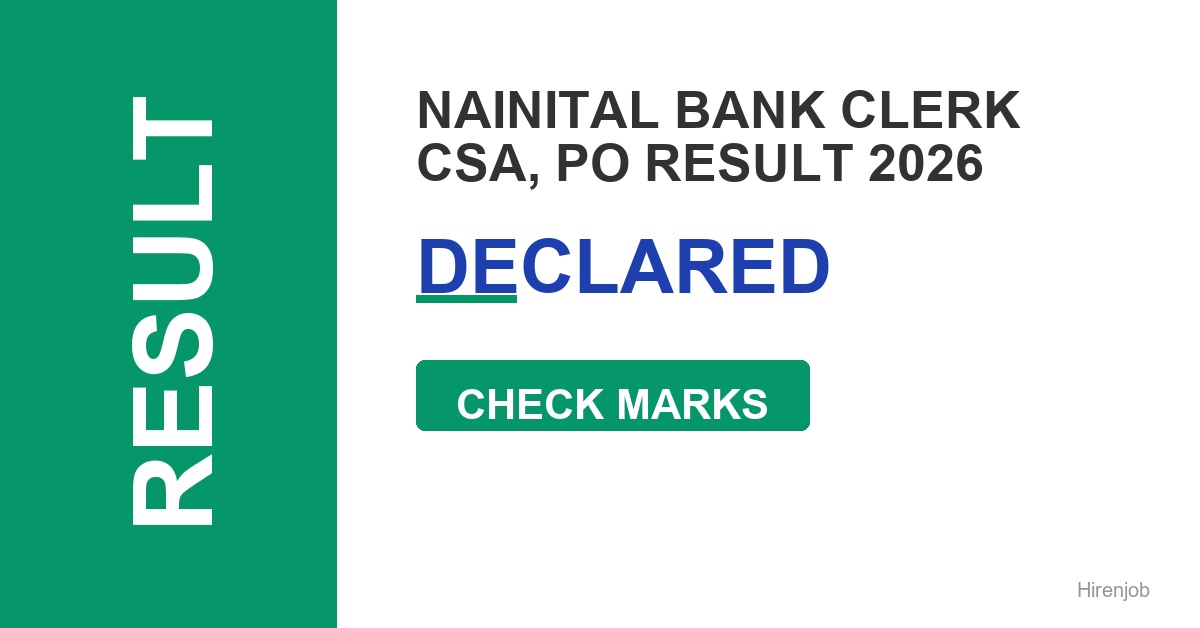 Nainital Bank Clerk CSA, PO & SO Final Result Out - Check Score & Cutoff